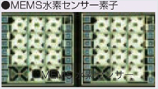 ［Image］采用酷游ku游登陆页
独有的MEMS氢气传感器